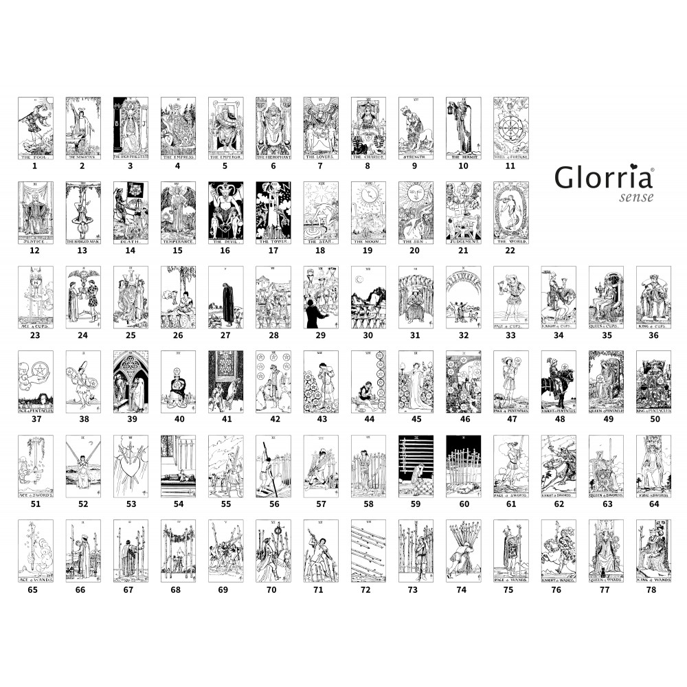 Glorria Kişiye Özel Gümüş Tarot Kartı Kolye Glorria Kişiye Özel Gümüş Tarot Kartı Kolye